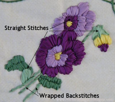 Silk Ribbon Embroidery (SRE) Pansy Stitch Guide