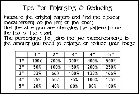 Enlarging & Reducing Tips