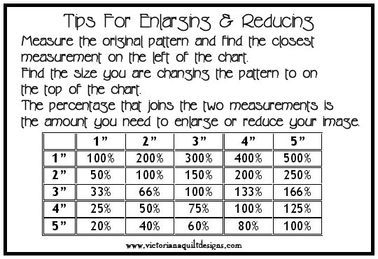 Enlarging & Reducing Tips